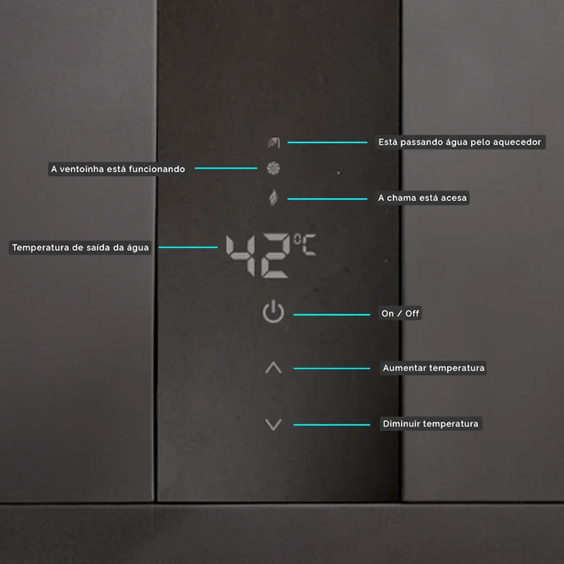 aquecedor de agua na parede